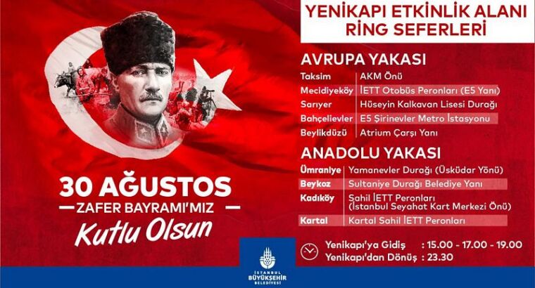 Сегодня в Турции отмечается День Победы