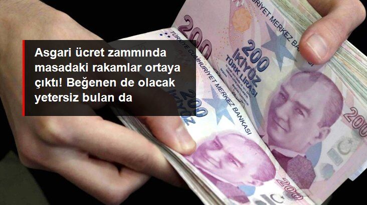 Какая надбавка к заработной плате ожидается?