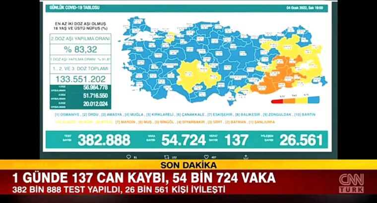 Количество случаев заболевания Ковид-19 превысило 50.000