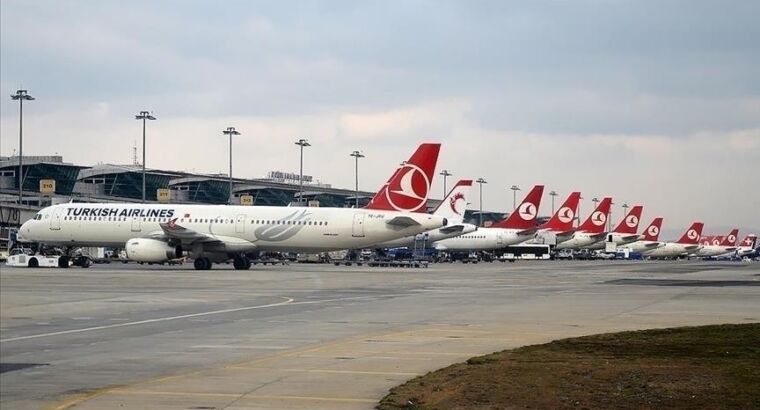 Turkish Airlines предлагает скидки на билеты в Восточную Европу и на Балканы