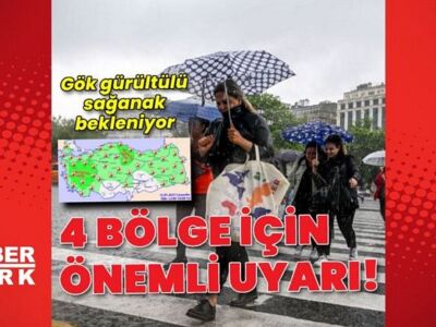 Предупреждение от Главного Управления Метеорологической Службы