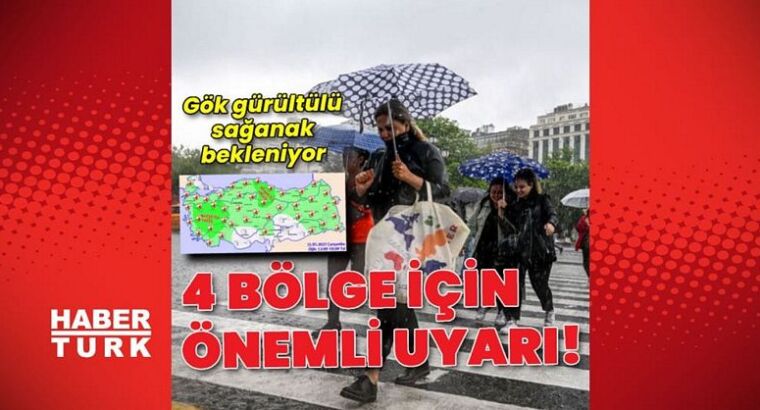 Предупреждение от Главного Управления Метеорологической Службы