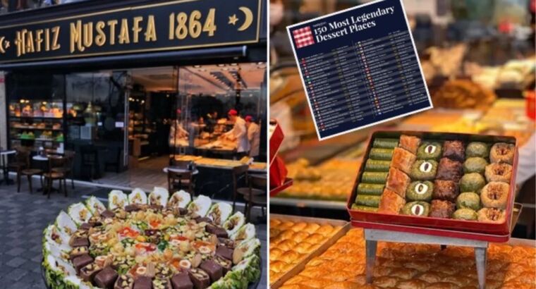 Турецкие сладости снова выделились