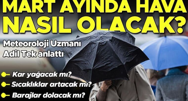 Какая погода будет в марте?