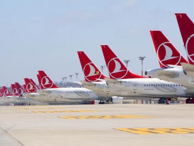 🇹🇷 ТУРЦИЯ-2025: ТОП-20 САМЫХ ЦЕННЫХ БРЕНДОВ 🇹🇷