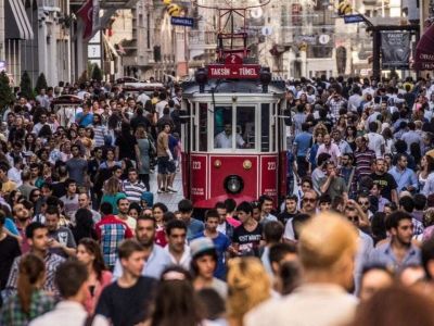 КТО ГЛАВНЫЙ ТРУДОГОЛИК ЕВРОПЫ? 🇹🇷 ТУРЦИЯ!