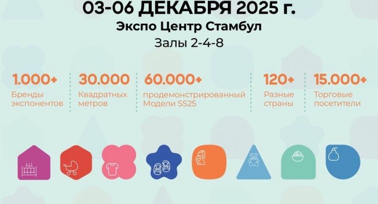 📍 CBME Türkiye 2025 — Международная выставка товаров для новорождённых, детей и будущих мам