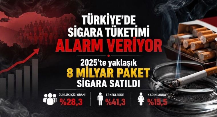Потребление сигарет в Турции достигло тревожного уровня